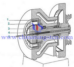 tungsten alloy swaging rod picture