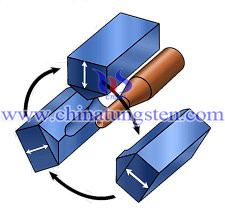 鎢合金旋鍛棒圖片