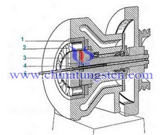 Tungsten Alaşım Krank Mili